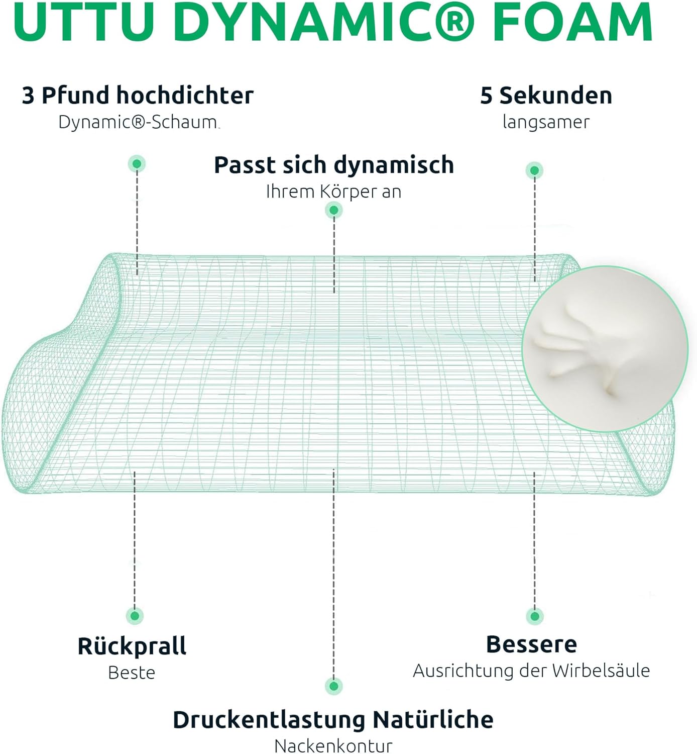 Ergonomic Orthopedic Neck Pillow – Optimal Support for a Healthy Sleeping Posture