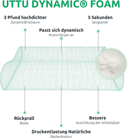 Ergonomic Orthopedic Neck Pillow – Optimal Support for a Healthy Sleeping Posture