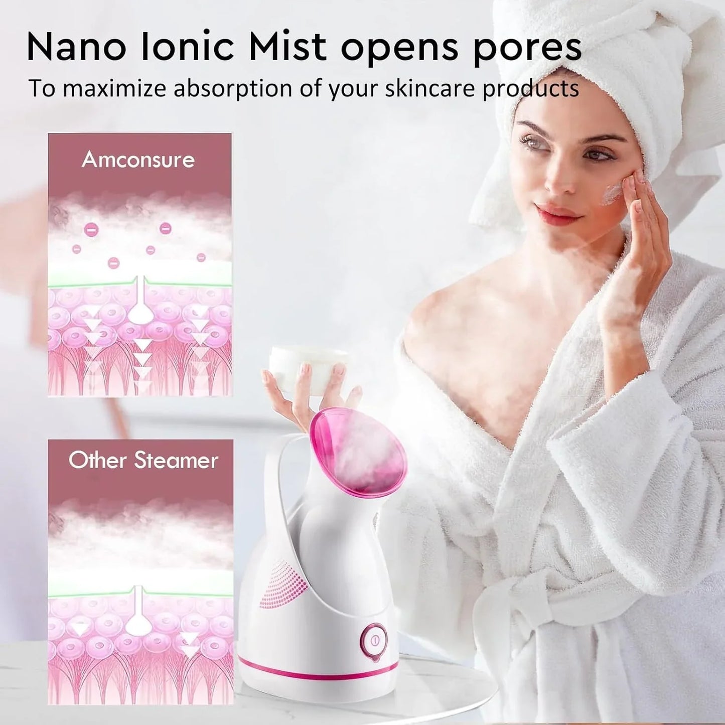 Nano-Ionic Facial Steamer for Deep Skin Care