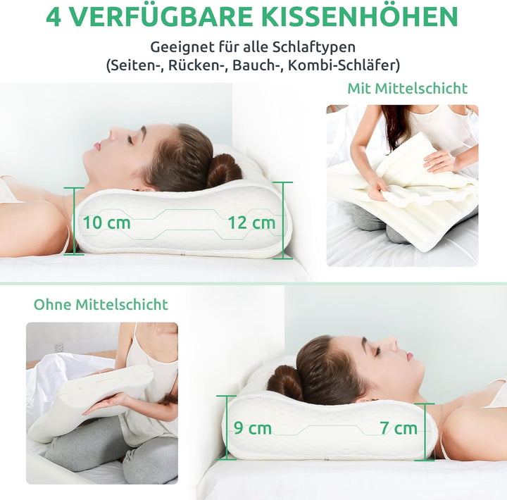 Ergonomic Orthopedic Neck Pillow – Optimal Support for a Healthy Sleeping Posture