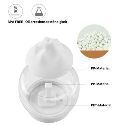 Elegant Ultrasonic Humidifier with LED – Aroma Diffuser for Pleasant Indoor Air