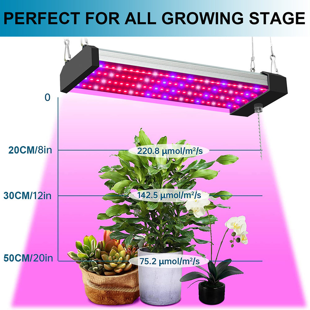 Full-Spectrum LED Plant Grow Light for Optimal Growth – With Pull Switch for Flexibility