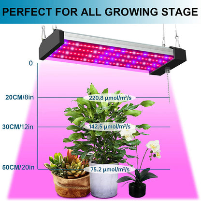 Full-Spectrum LED Plant Grow Light for Optimal Growth – With Pull Switch for Flexibility