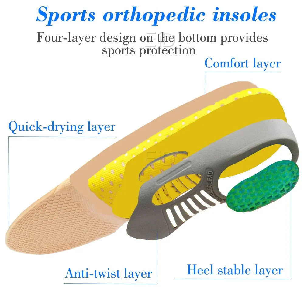 Orthopedic Shoe Insoles for Foot Health – Ideal for Comfort and Support