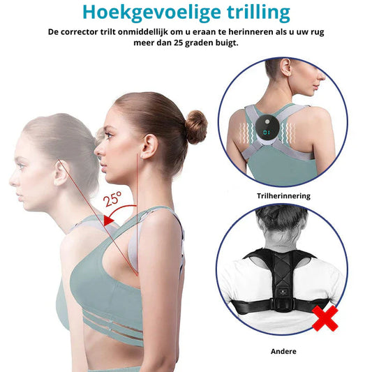 Intelligent EMS Posture Corrector with Vibration Sensor