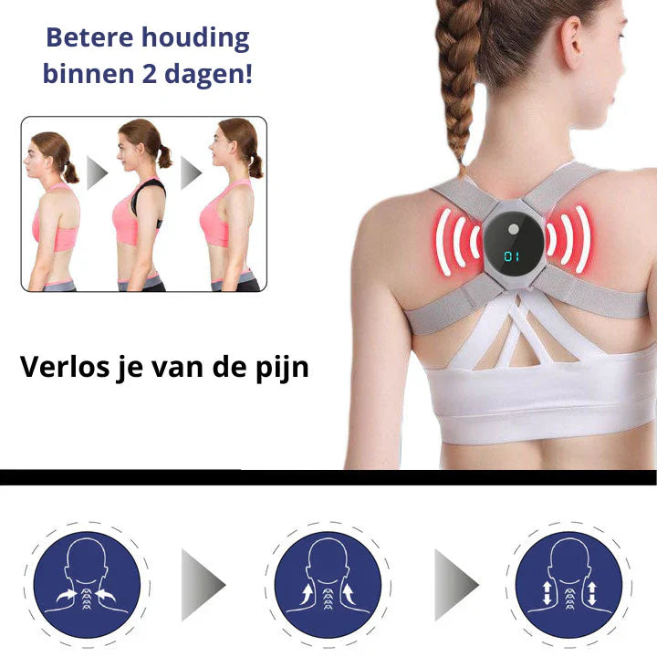 Intelligent EMS Posture Corrector with Vibration Sensor