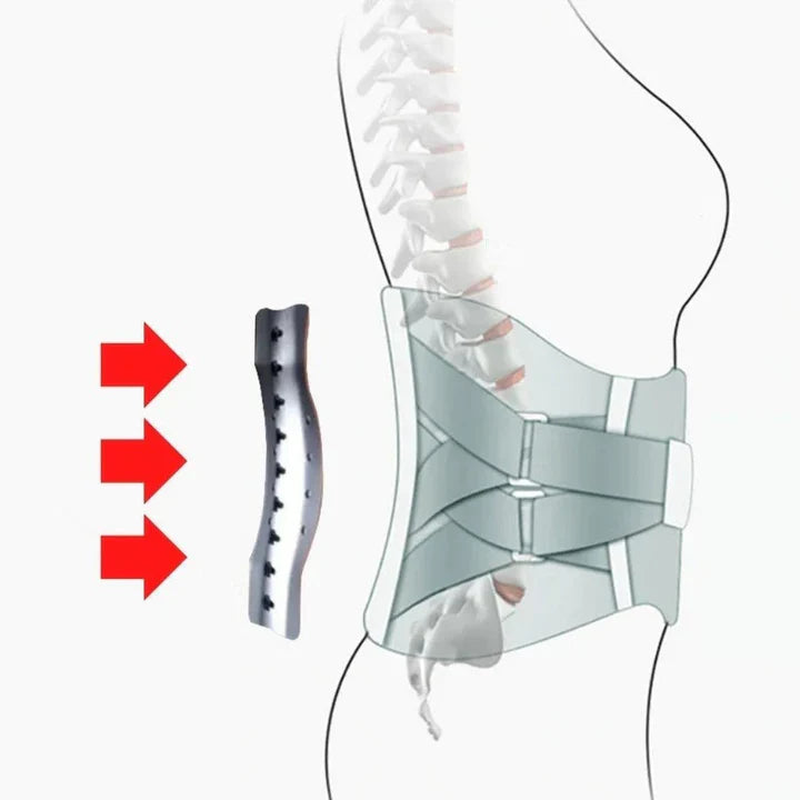 Lumbar Support for Pain Relief – Back Brace for Optimal Support