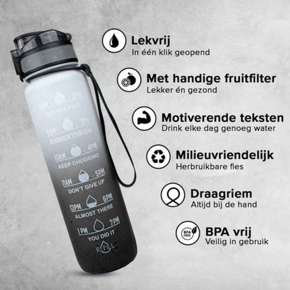 Motivational Water Bottle with Time Markers – Perfect for Daily Hydration and Fitness Goals