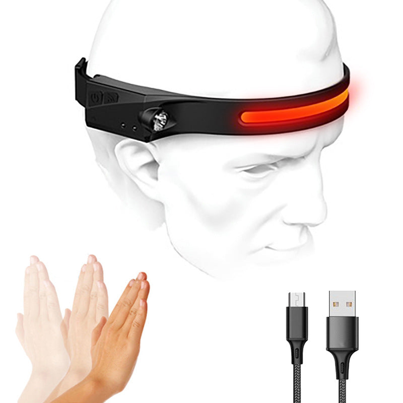 Rechargeable LED Headlamp with Wide-Angle Light and Motion Sensor