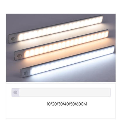 LED Motion Sensor Light Strip for Home