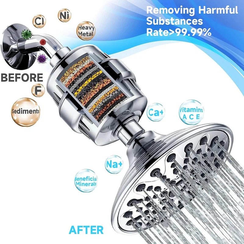 5-piece Set Of Shower Filter Replacement Cartridges For Optimal Water Quality – Shower Filter Cartridges, Easy To Replace