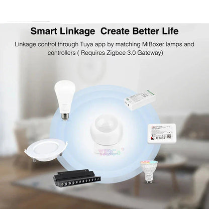 Zigbee 3.0 PIR Motion Sensor for Smart Home