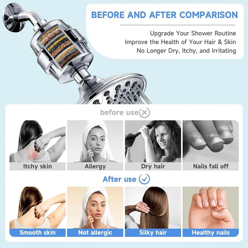 5-piece Set Of Shower Filter Replacement Cartridges For Optimal Water Quality – Shower Filter Cartridges, Easy To Replace