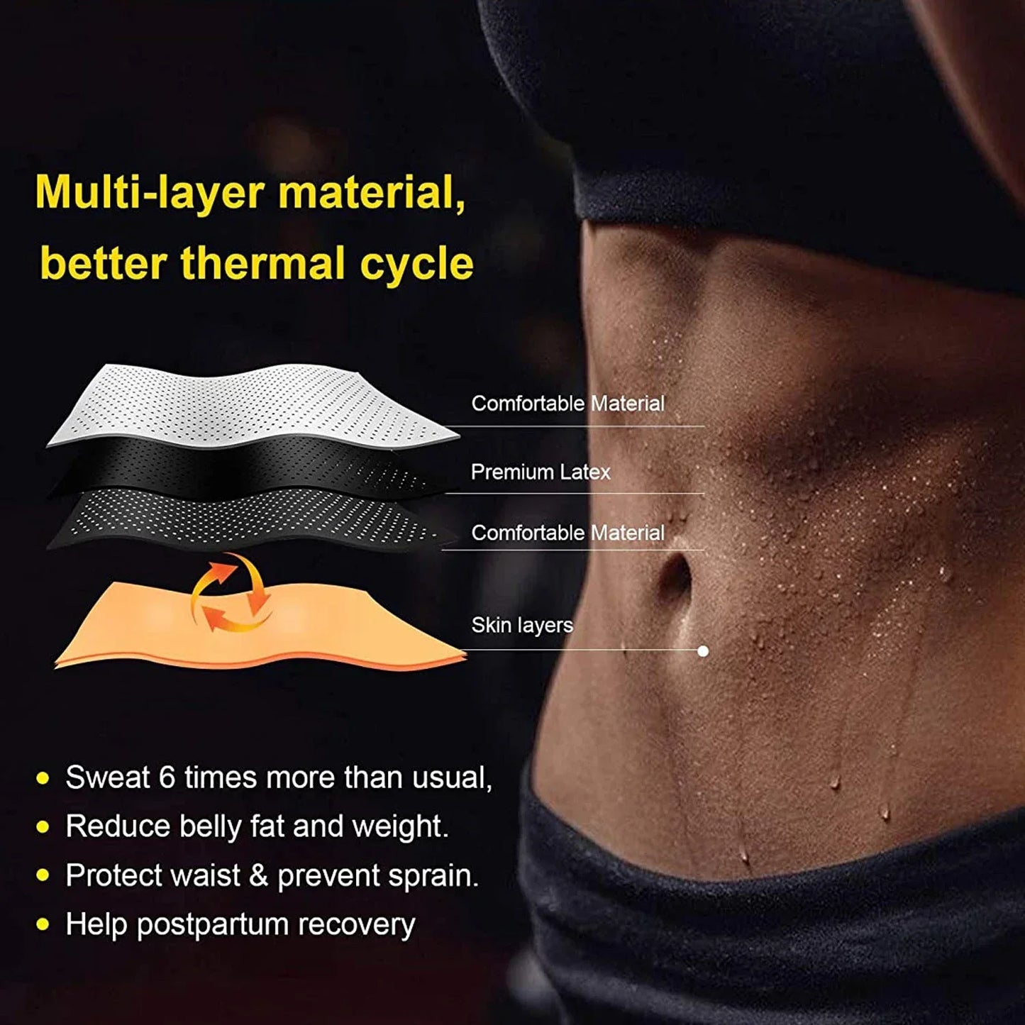 Neoprene Waist Slimmer for Optimal Fat Burning and Body Shaping