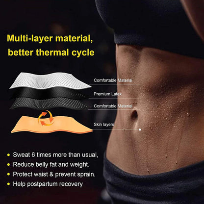 Neoprene Waist Slimmer for Optimal Fat Burning and Body Shaping