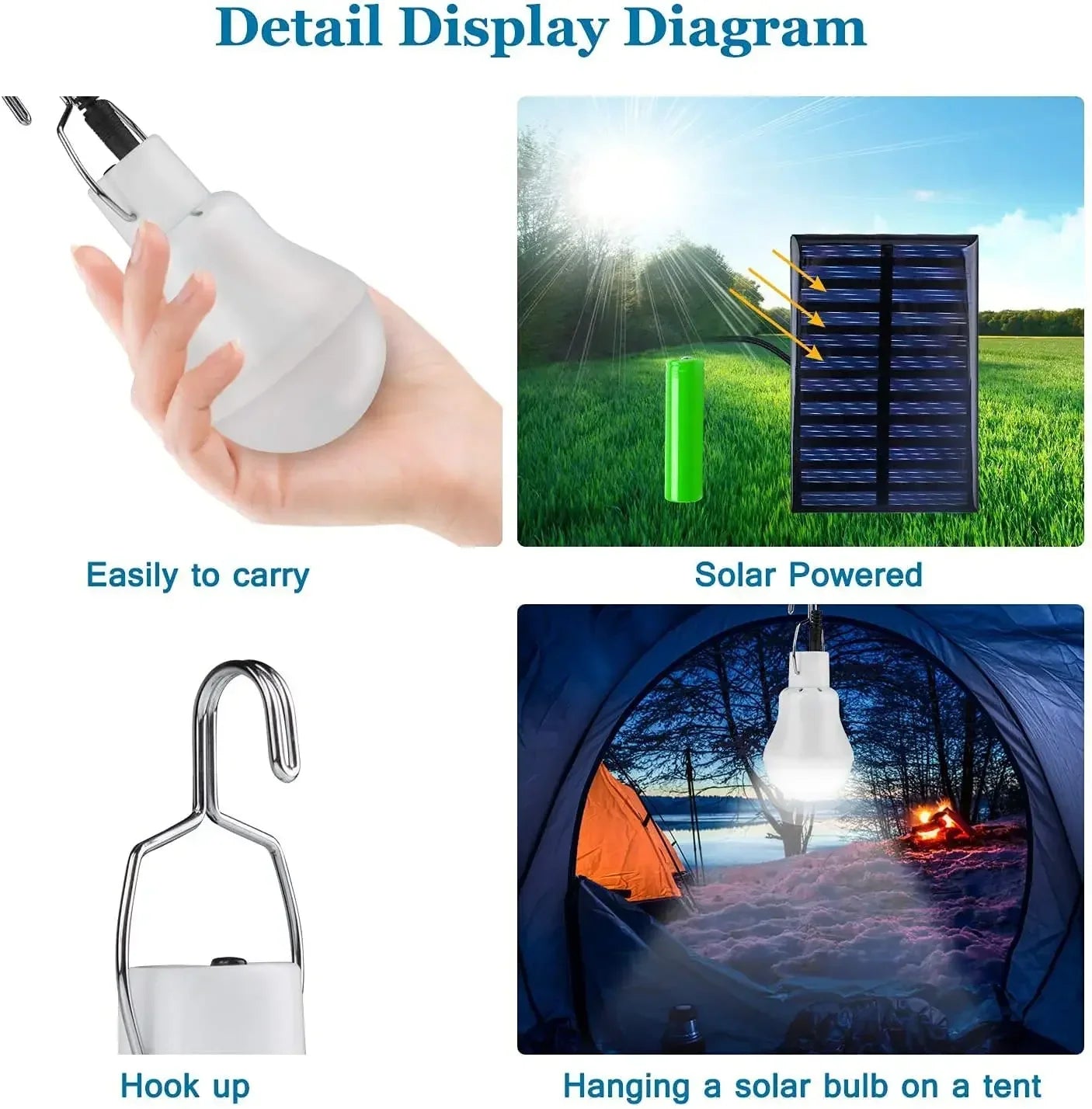 Energy-Saving Solar Lamp with Solar Panel – LED Indoor and Outdoor Lighting for Eco-Friendly Use