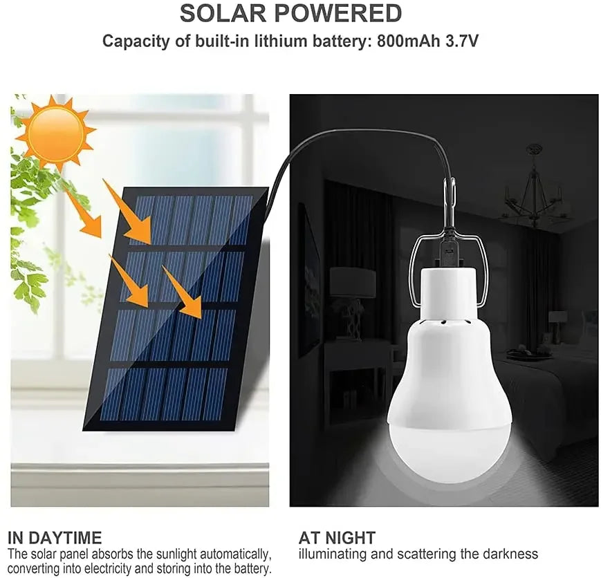 Energy-Saving Solar Lamp with Solar Panel – LED Indoor and Outdoor Lighting for Eco-Friendly Use