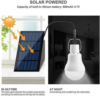 Energy-Saving Solar Lamp with Solar Panel – LED Indoor and Outdoor Lighting for Eco-Friendly Use