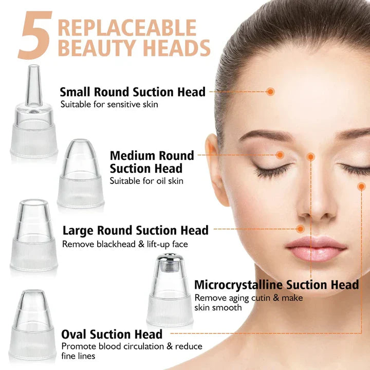 Blackhead Removal Device with Vacuum – Electric Facial Cleansing Tool