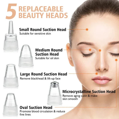 Blackhead Removal Device with Vacuum – Electric Facial Cleansing Tool