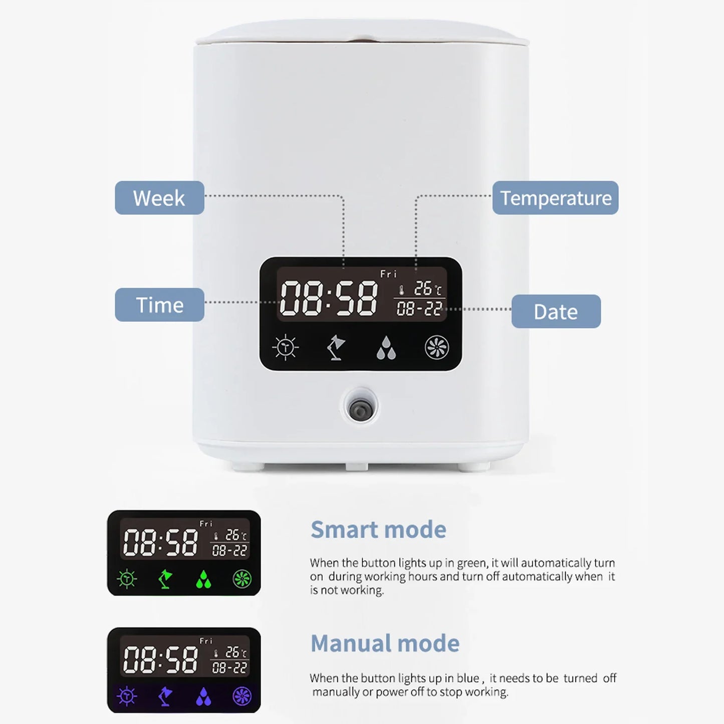 Intelligent Multifunctional Hydroponic Planter Pot with Calendar, Diffuser, and Desk Lamp for Optimal Plant Care