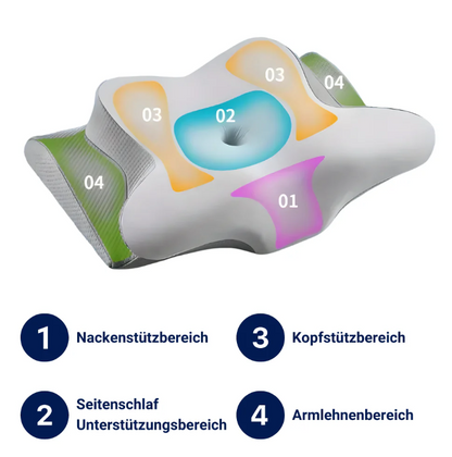 3D Ergonomic Pillow for Better Sleep