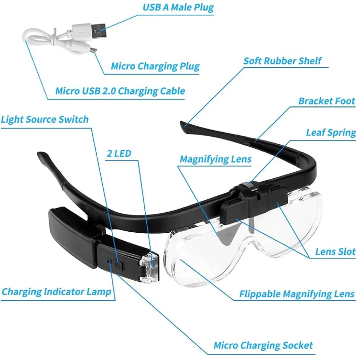 Head-Mounted Magnifying Glass with USB Charging – For Precise Work and Reading