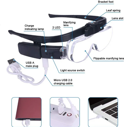 Head-Mounted Magnifying Glass with USB Charging – For Precise Work and Reading