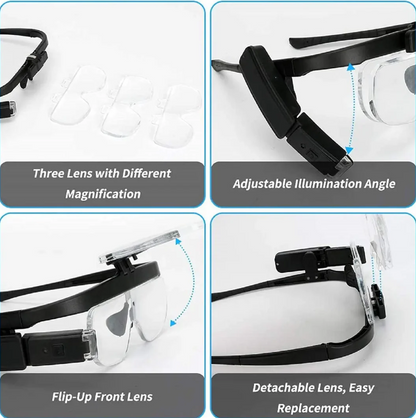 Head-Mounted Magnifying Glass with USB Charging – For Precise Work and Reading