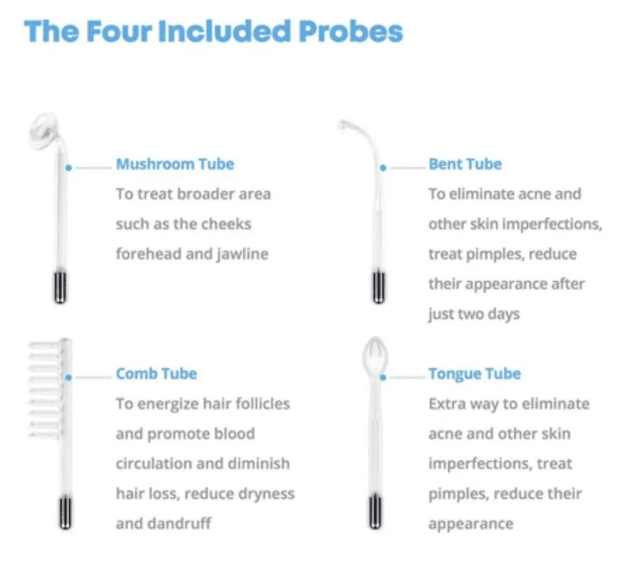High-Frequency Skin Therapy Device for Smooth Skin