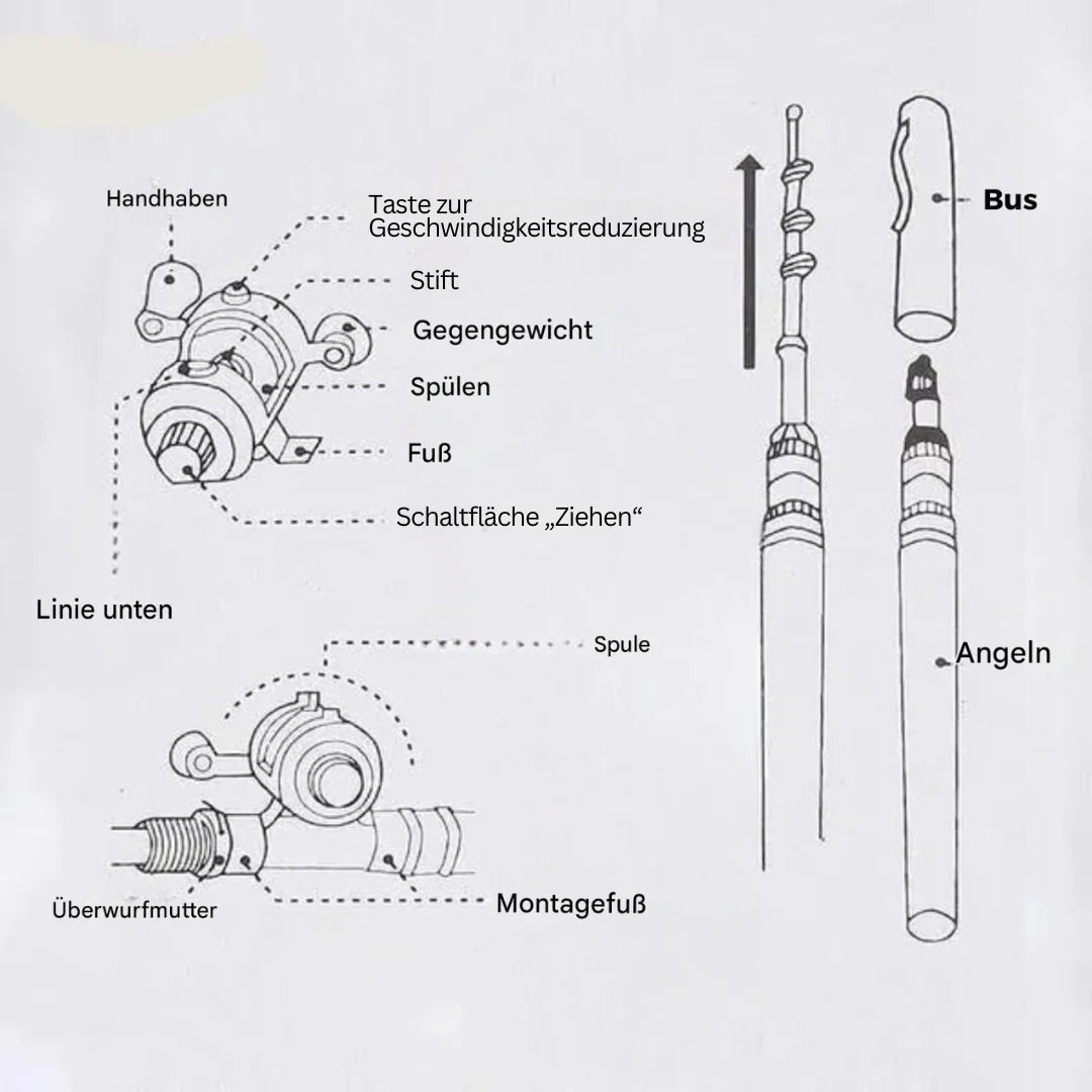 Small Fishing Set with Telescopic Rod – Foldable Fishing Rod for On the Go