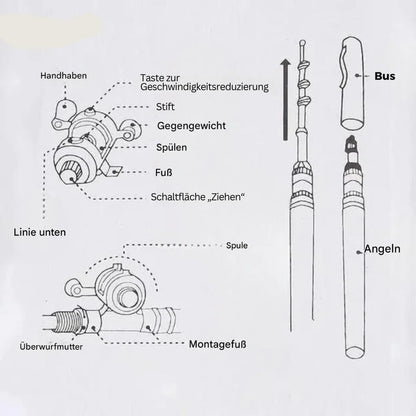Small Fishing Set with Telescopic Rod – Foldable Fishing Rod for On the Go