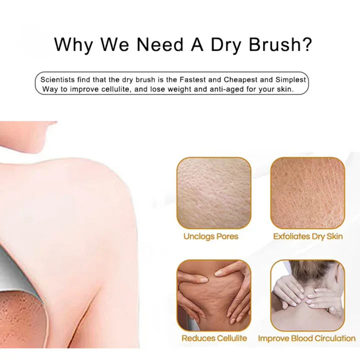 Sustainable Body Brush for Gentle Exfoliation and Skin Care