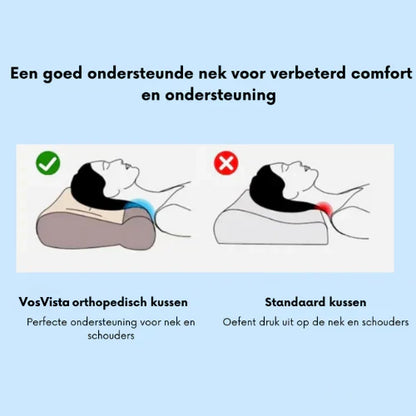 Ergonomic Neck Pillow for Optimal Sleeping Comfort