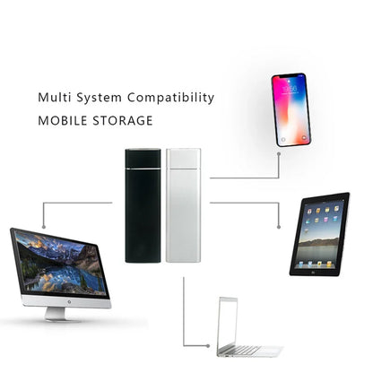Fast External Hard Drive for Large Data Volumes