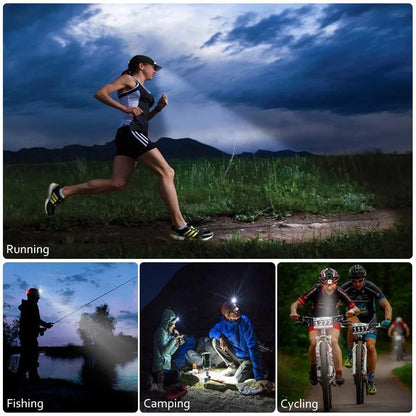 Waterproof LED Headlamp with Zoom and Rechargeable Battery
