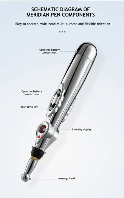 Pain-Relieving Acupuncture Pen – Electronic Meridian Massage Device