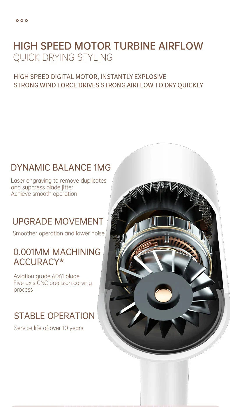 Powerful 2400W Hair Dryer – Warm and Cold Air for Perfect Styling