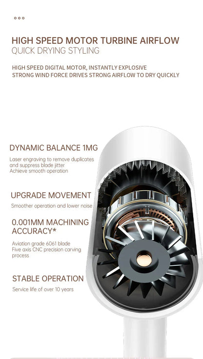 Powerful 2400W Hair Dryer – Warm and Cold Air for Perfect Styling