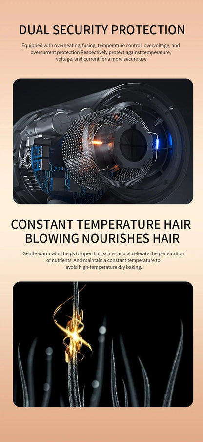 Powerful 2400W Hair Dryer – Warm and Cold Air for Perfect Styling
