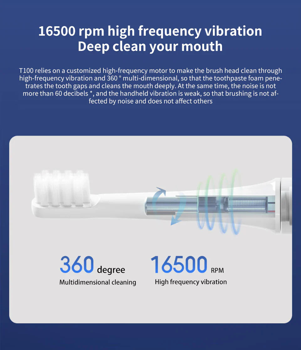 Electric Sonic Toothbrush – Deep Cleaning, Waterproof & USB Rechargeable