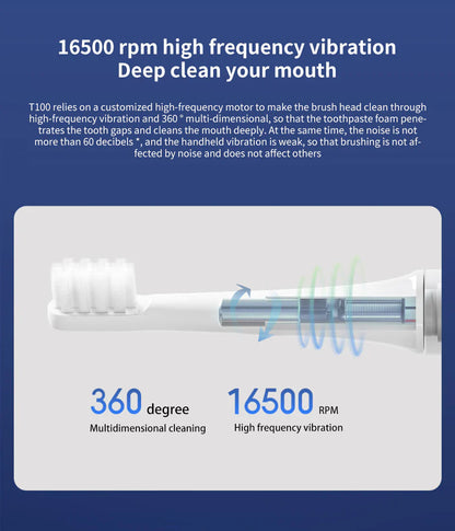 Electric Sonic Toothbrush – Deep Cleaning, Waterproof & USB Rechargeable