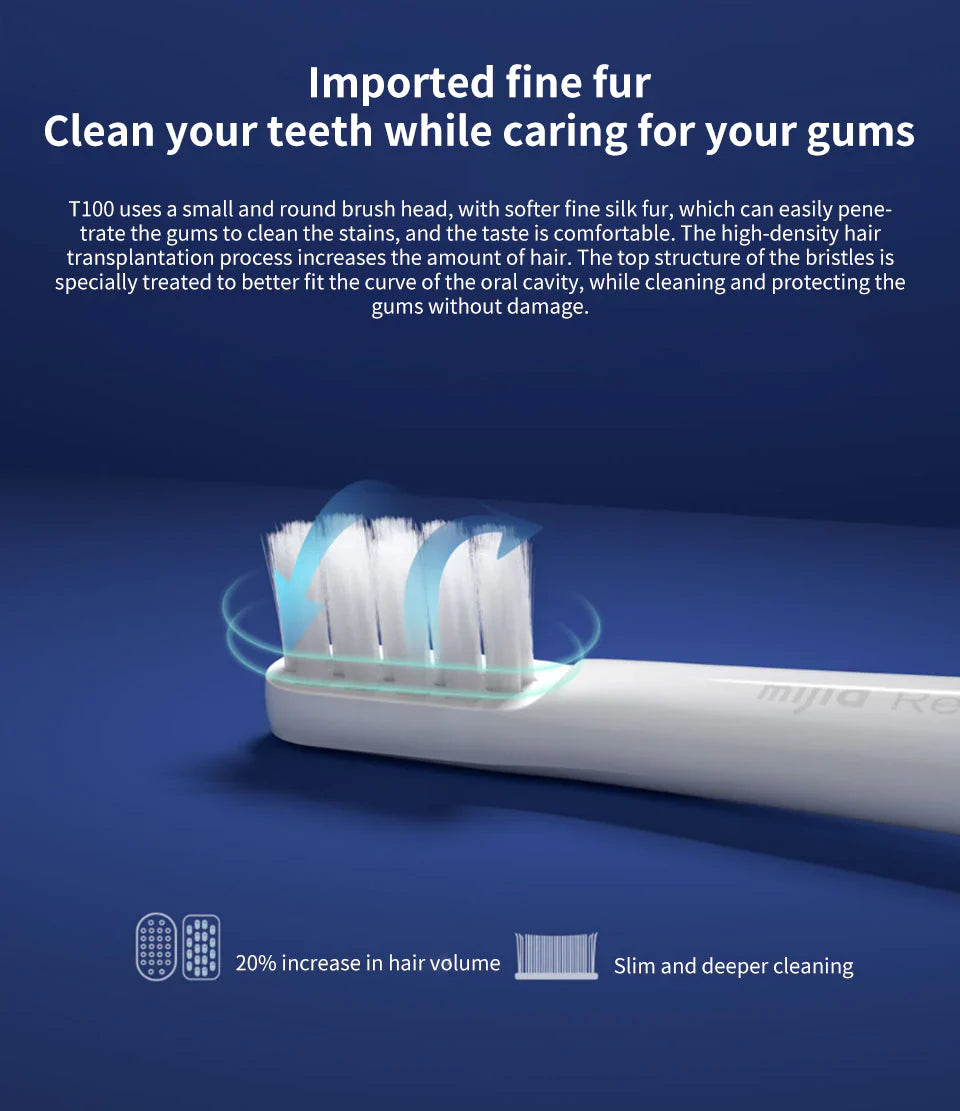 Electric Sonic Toothbrush – Deep Cleaning, Waterproof & USB Rechargeable