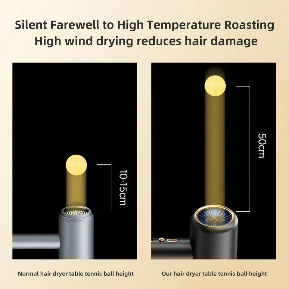 Powerful 2400W Hair Dryer – Warm and Cold Air for Perfect Styling