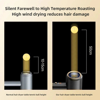 Powerful 2400W Hair Dryer – Warm and Cold Air for Perfect Styling