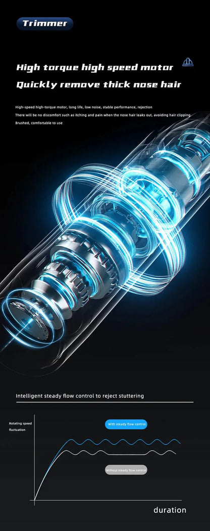 Painless Nose and Ear Hair Trimmer for Men and Women