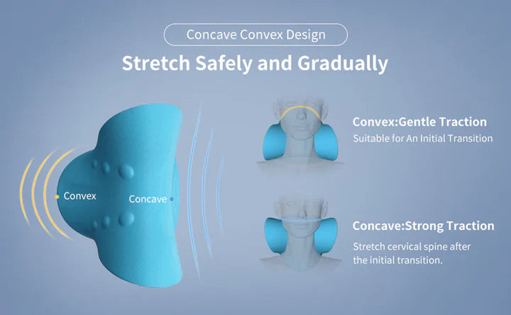 Ergonomic Neck Stretcher Traction Pillow – Relaxation & Spinal Alignment for Neck & Shoulders