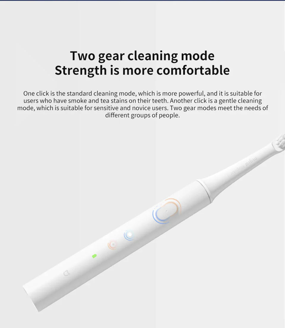 Electric Sonic Toothbrush – Deep Cleaning, Waterproof & USB Rechargeable