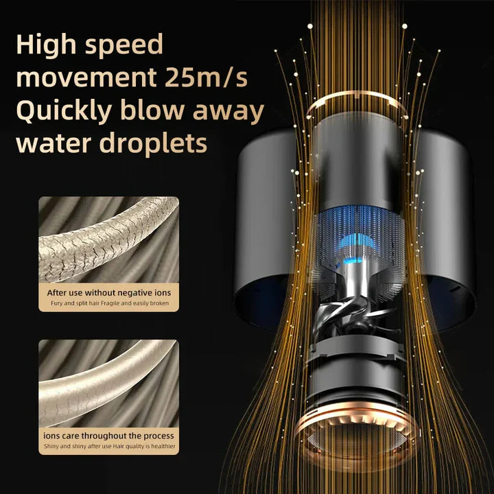 Powerful 2400W Hair Dryer – Warm and Cold Air for Perfect Styling