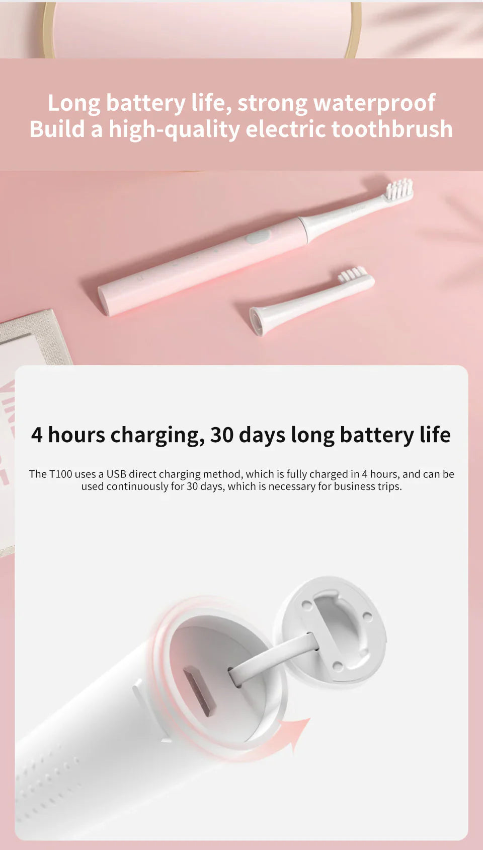Electric Sonic Toothbrush – Deep Cleaning, Waterproof & USB Rechargeable